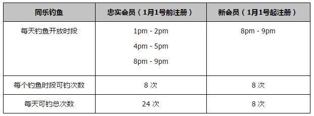 除了皇马和巴萨两家俱乐部对此表示支持，其余对此事做出公开声明的俱乐部，都对欧超持反对态度，也包括了英超的BIG6。